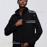 エアロシールドジャケット